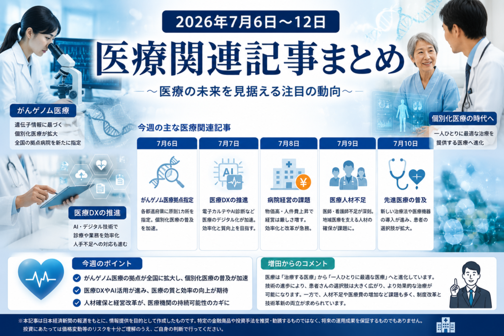 【コンサルティング契約者様向け】2026年7月6日～12日 医療関連記事まとめ